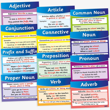 12 Literacy Grammar Posters - A4