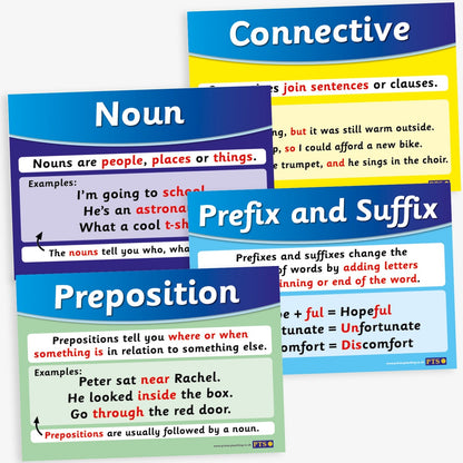 12 Literacy Grammar Posters - A4