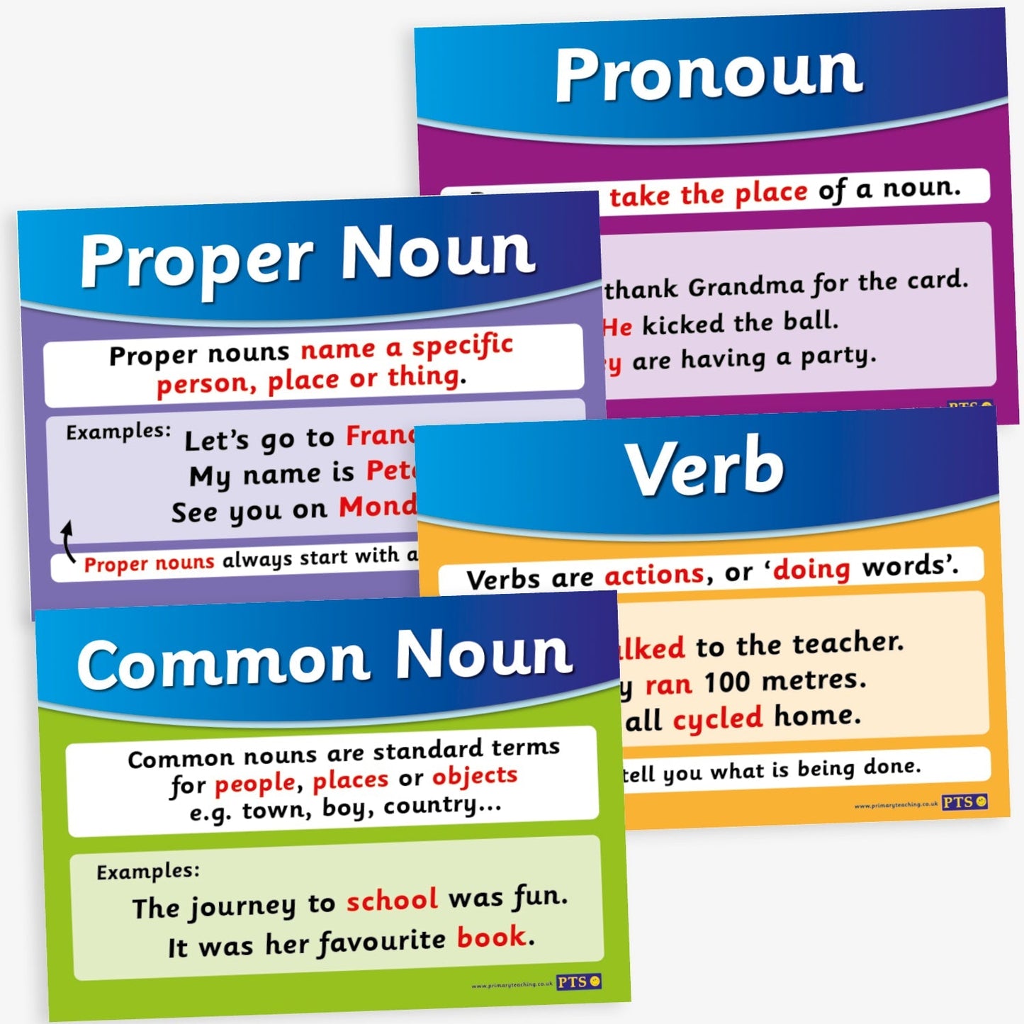 12 Literacy Grammar Posters - A4