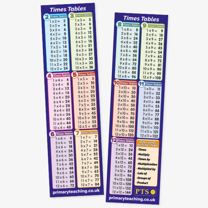 30 Times Tables Bookmarks