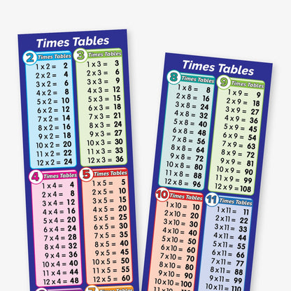 30 Times Tables Bookmarks